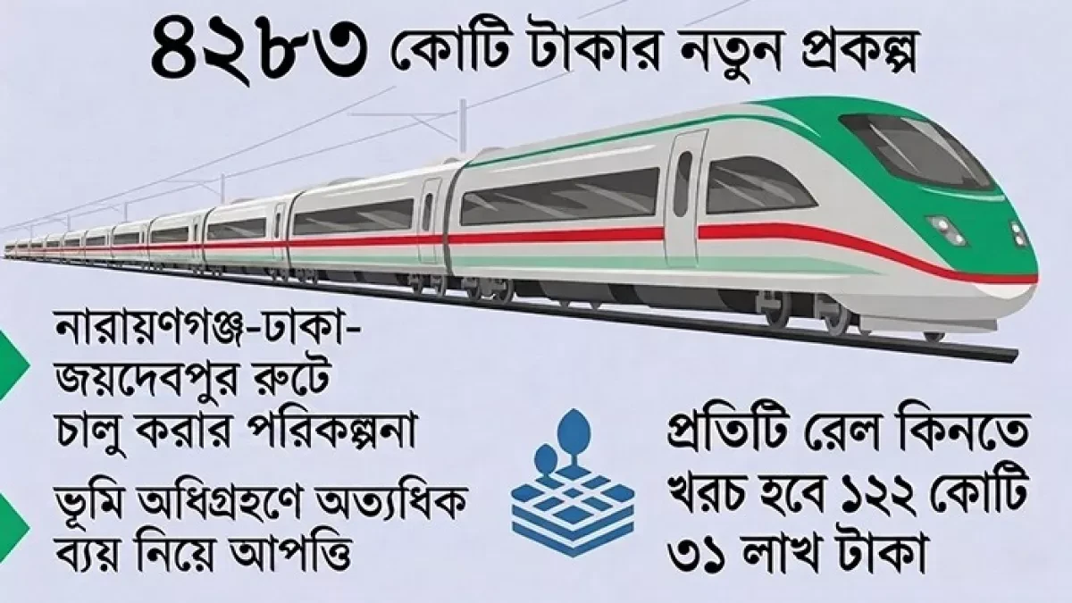 বাংলাদেশ রেলওয়ে বৈদ্যুতিক ট্রেন চালুর লক্ষ্যে একটি উন্নয়ন প্রকল্প প্রস্তাব করেছে। গ্রাফিক্স: নিজস্ব