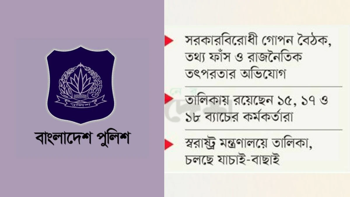 বাংলাদেশ পুলিশে উচ্চপর্যায়ের কর্মকর্তাদের বাধ্যতামূলক অবসরের তালিকা দীর্ঘ হচ্ছে। তালিকায় রয়েছেন ১৫, ১৭ ও ১৮ ব্যাচের কর্মকর্তারা। গ্রাফিক্স: প্রতিদিনের বাংলাদেশ