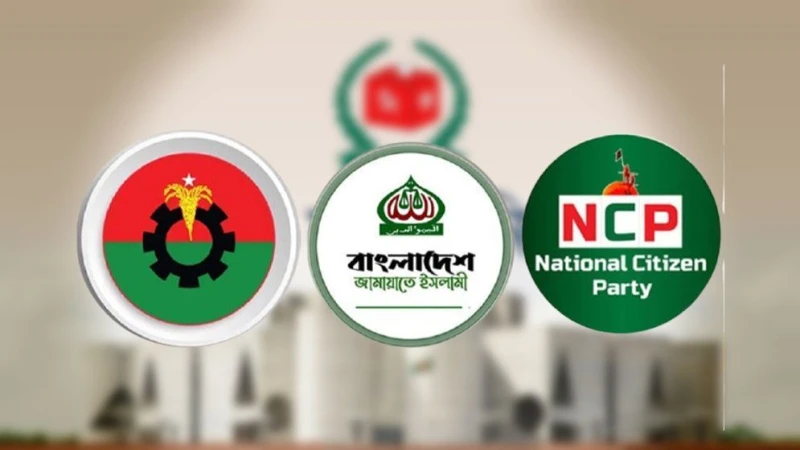 বাংলাদেশ নির্বাচন কমিশনের দলভিত্তিক ভোটের শতাংশ